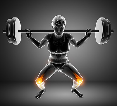 膝关节疼痛图片下载