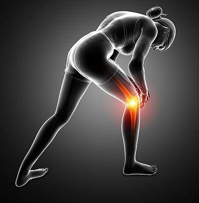 膝关节疼痛图片下载