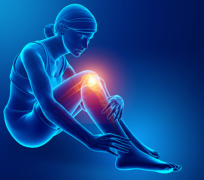 膝关节疼痛图片下载