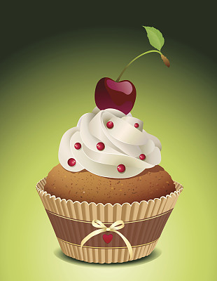 蛋糕和樱桃图片下载