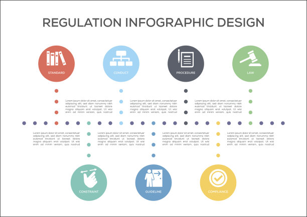 监管的概念图片下载