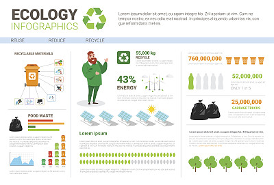 生态信息图世界环保绿色能源概念旗帜与复制空间图片下载