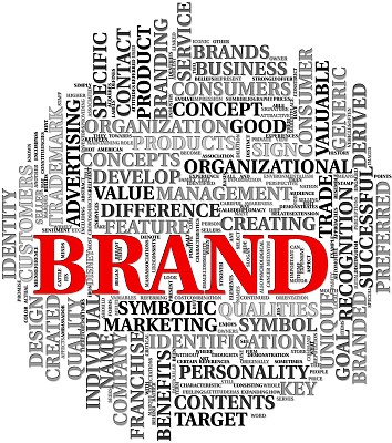 标签云中的品牌相关词素材图片