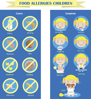 食物过敏的孩子图片下载