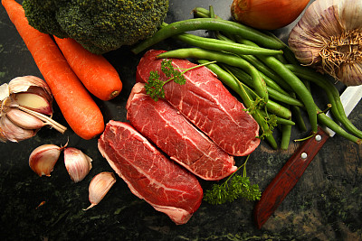 新鲜生牛羊肉片图片下载