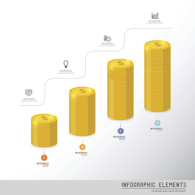 oney商业和营销概念图片下载
