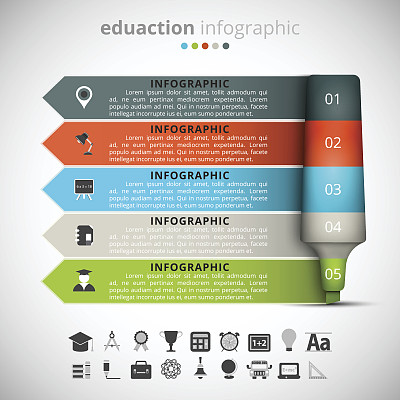 教育信息图片下载