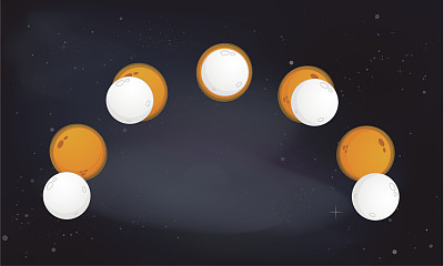 eclipse矢量图素材图片