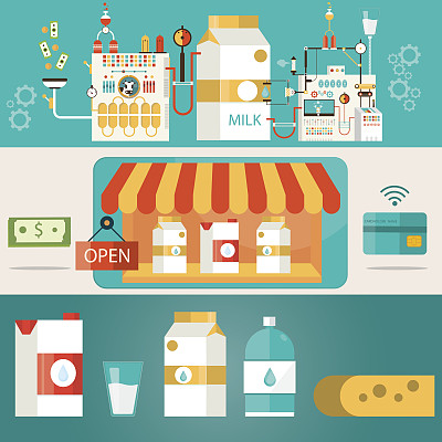 牛奶工业、牛奶制造业的现代矢量插图图片下载