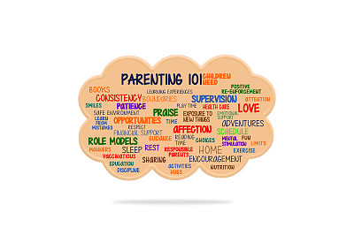 养育孩子需要云图片下载