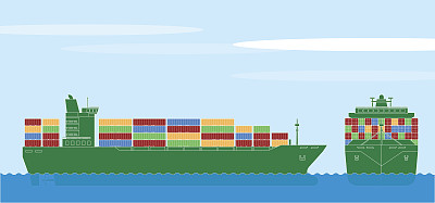 集装箱船图片下载