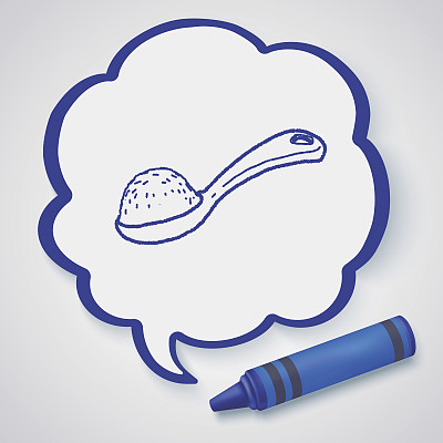 勺子涂鸦图片下载