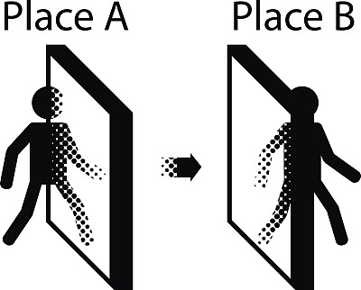 未来的运输门图片下载