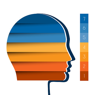 模板信息图，头人从彩色条图片下载