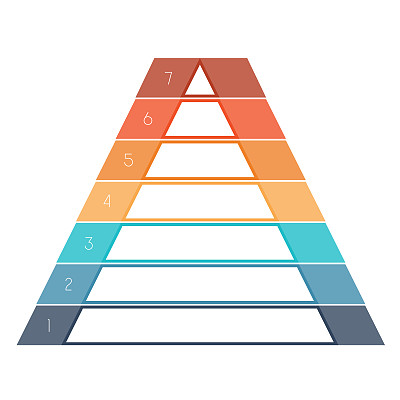 编号模板信息图形彩色金字塔文本区域图片下载
