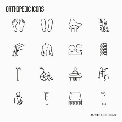 骨科和创伤康复的细线图标横幅在诊所和医疗中心。矢量插图。素材图片
