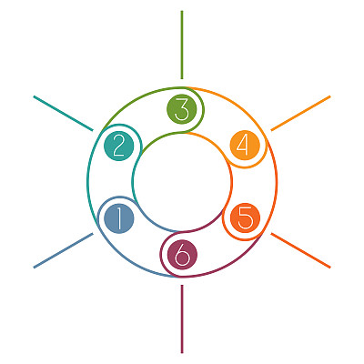 多色环编号信息图循环过程从彩色线与文本区域图片下载