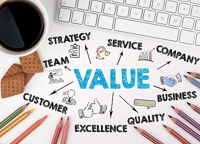 价值的概念。桌子上有咖啡杯、铅笔、饼干和电脑键盘图片下载