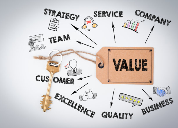 价值的概念。按键设置为白色背景图片下载