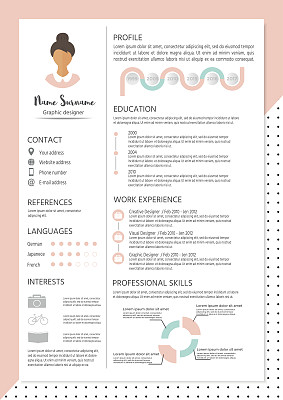 女性简历与信息图表设计图片下载