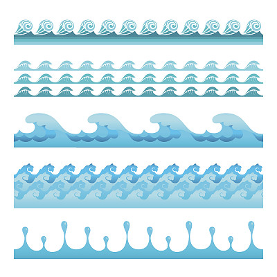 无缝蓝色水波矢量带设置为页脚，模式和纹理图片下载