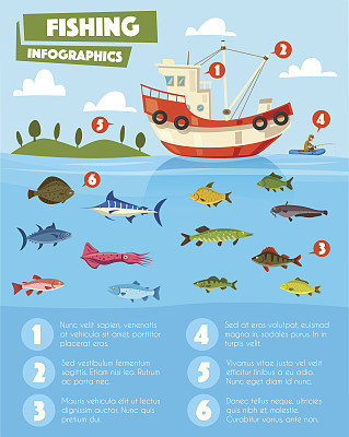钓鱼运动和工业信息图表设计图片下载