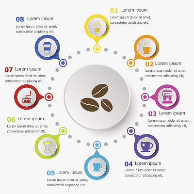 信息图表模板与咖啡图标图片下载