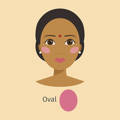女人脸型矢量图，人物造型，女孩化妆，美丽头发，化妆品，女性椭圆脸图片下载