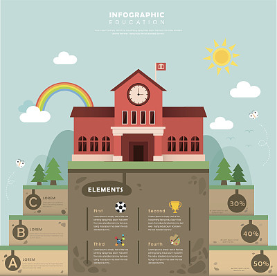 教育信息模板图片下载