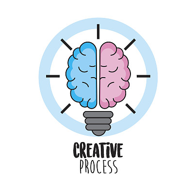 创意过程与创意图标设计素材图片