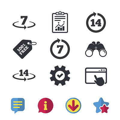 7天或14天内退货。图片下载