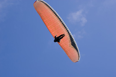 滑翔伞图片下载