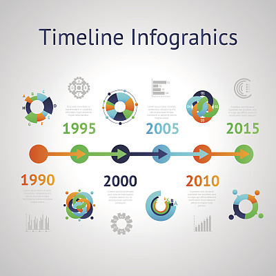 时间轴infograhics。以排名a显示信息的想法图片下载