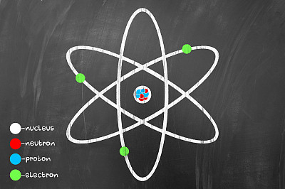 原子图片下载
