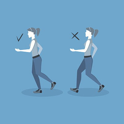 正确或不正确的跑步姿势。向量图片下载