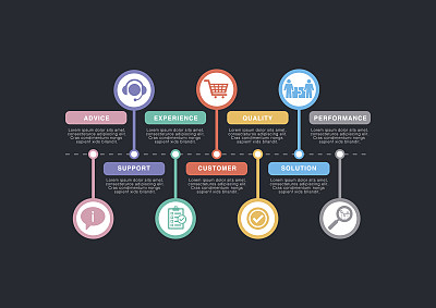 服务理念图片下载