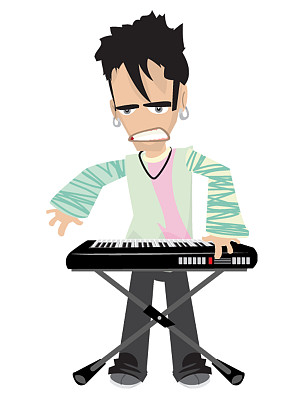 愤怒的键盘手图片下载