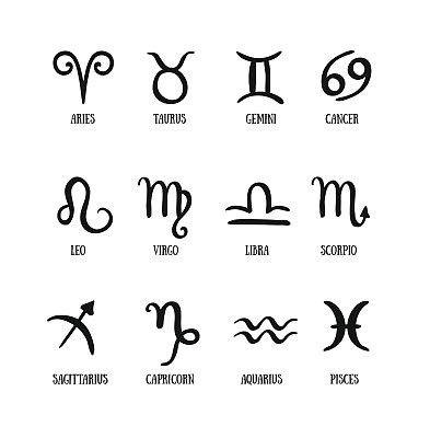 星座。一套简单的十二生肖字幕。图片下载