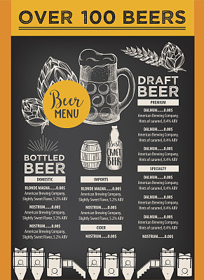 啤酒咖啡厅菜单，模板设计。图片下载