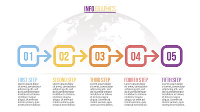 业务信息图。演示有5个数字，选项。向量模板。素材图片