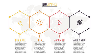 业务信息图。演示有4个选项，六边形。向量模板。素材图片