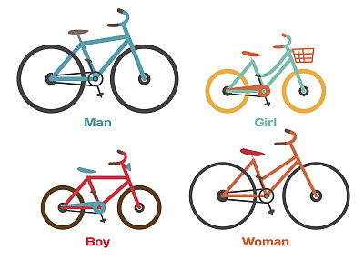 单车图片素材ID：170141578