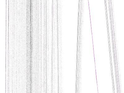 抽象垃圾肮脏的紫色背景上的白色背景图片下载