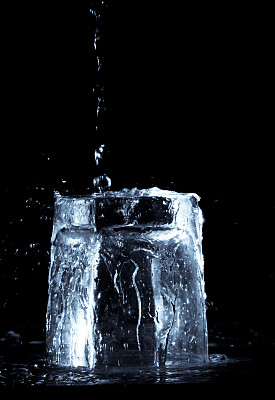 玻璃和水图片下载