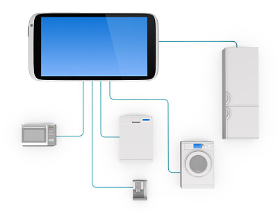 物联网概念图片下载
