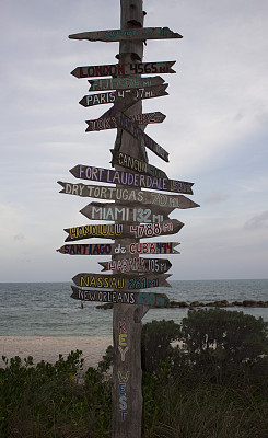 基西海滩上的距离标志图片下载