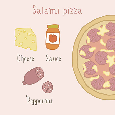 意大利香肠比萨配料。图片下载