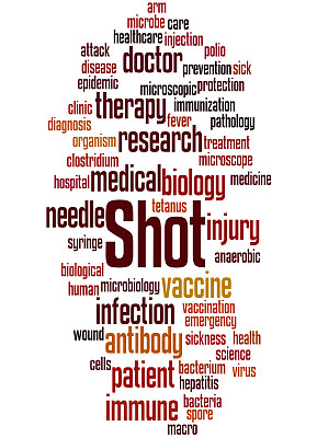 镜头、词云概念3图片下载