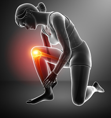 膝关节疼痛图片下载