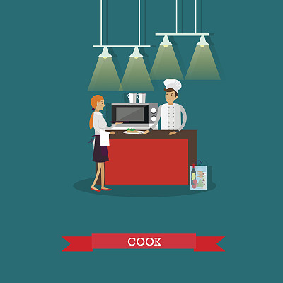 餐厅厨房内部。向量的海报。厨师烹饪食物图片下载